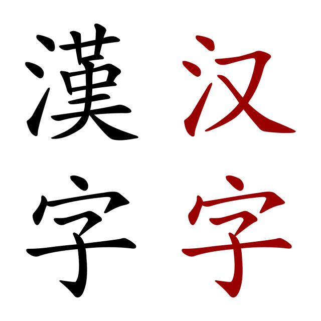 Κινέζικο λογογραφικό σύστημα